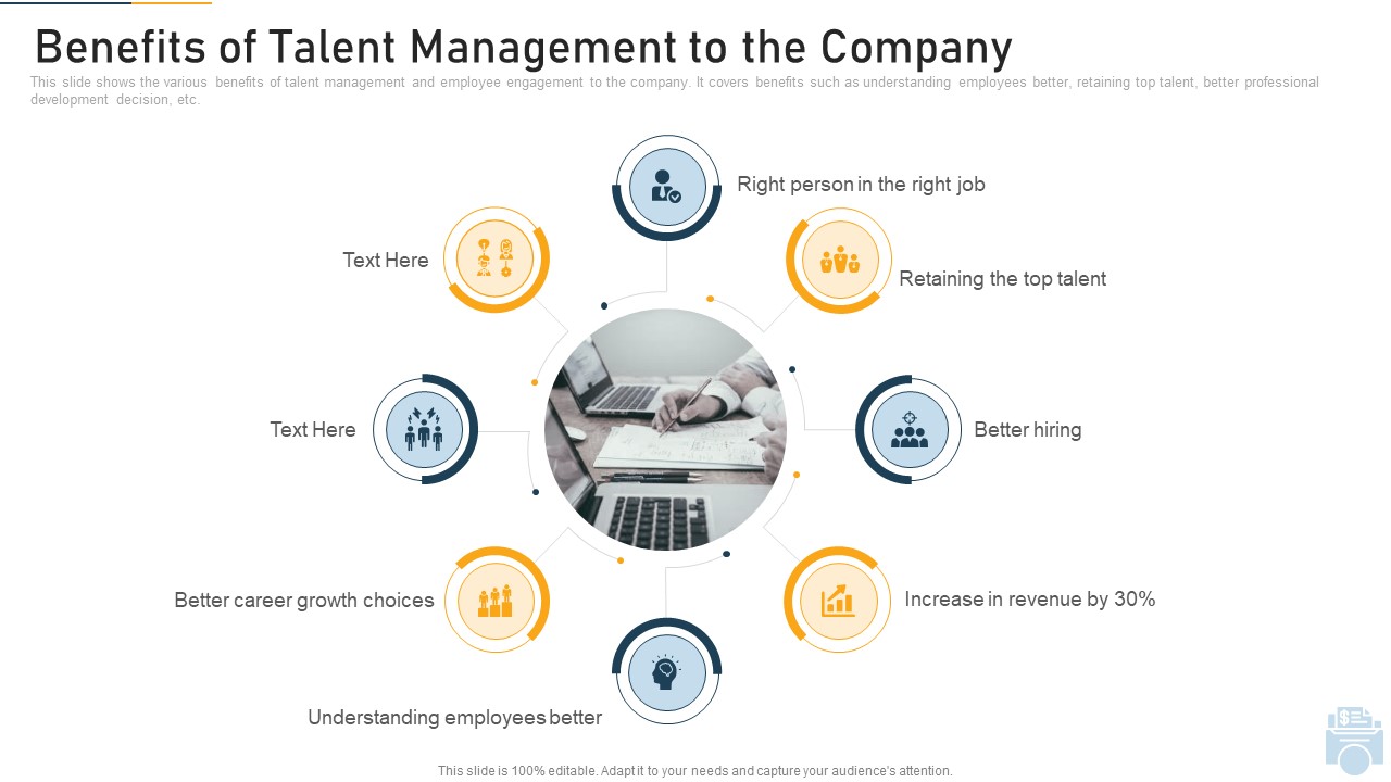 Benefits Of Talent Management To The Company Ppt Pictures Images PDF