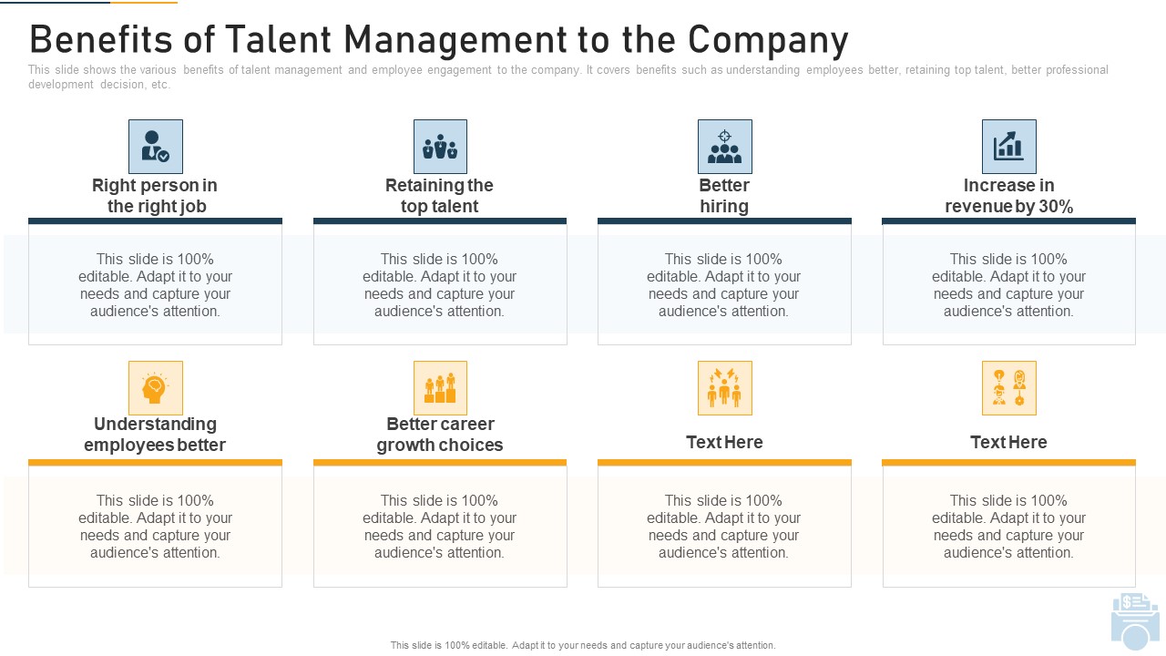 Benefits Of Talent Management To The Company Revenue Ppt Styles Elements PDF