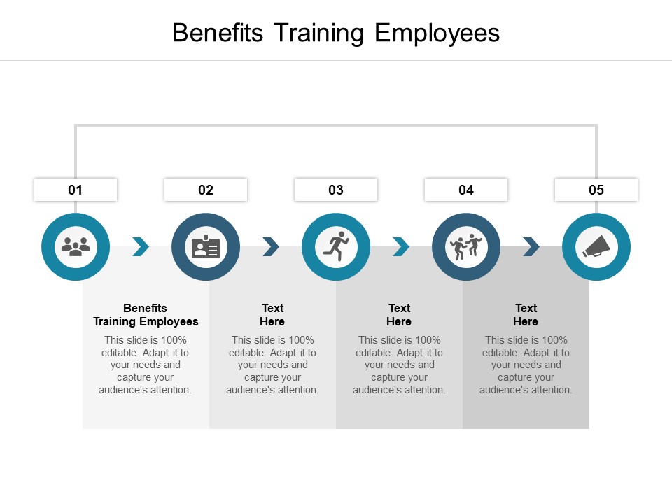 Benefits Training Employees Ppt PowerPoint Presentation Model Maker Cpb