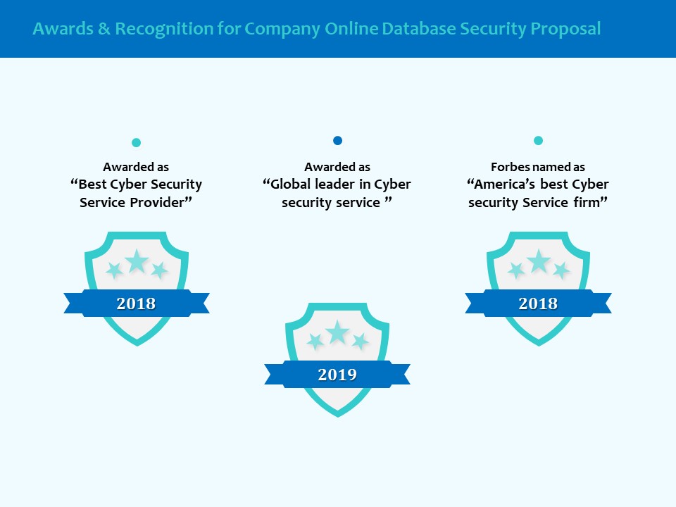 Best Data Security Software Awards And Recognition For Company Online Database Security Proposal Clipart PDF