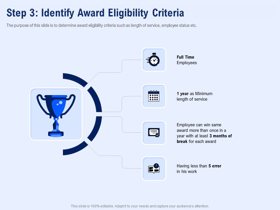 Best Employee Appreciation Workplace Step 3 Identify Award Eligibility Criteria Information PDF
