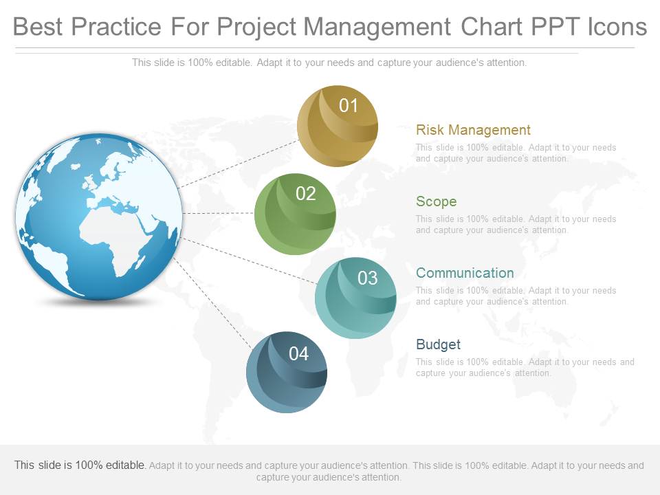 Best Practice For Project Management Chart Ppt Icons