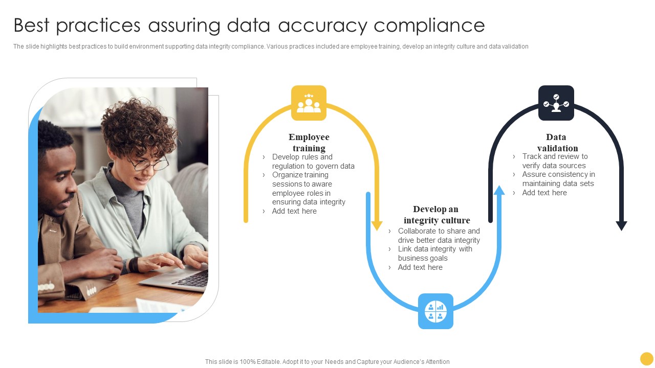 Best Practices Assuring Data Accuracy Compliance Slides PDF