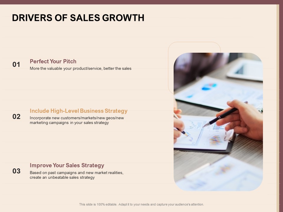 Best Practices For Increasing Lead Conversion Rates Drivers Of Sales Growth Ppt Infographic Template Background Image PDF