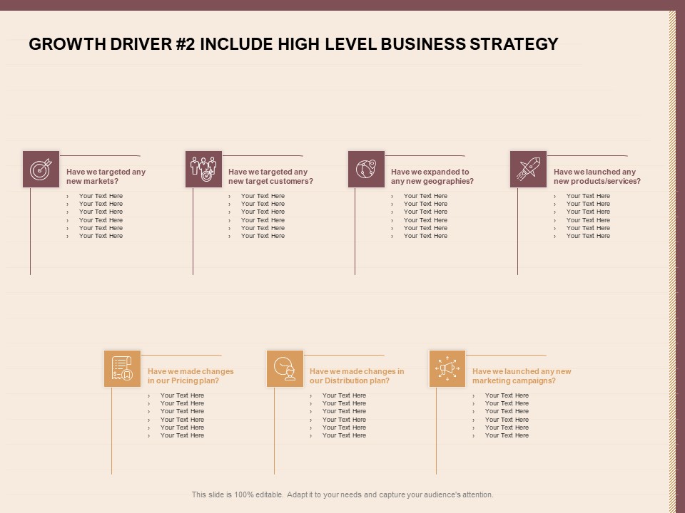 Best Practices For Increasing Lead Conversion Rates Growth Driver 2 Include High Level Business Strategy Structure PDF