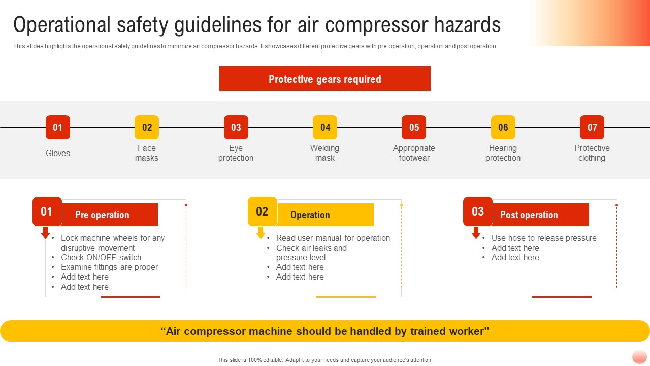 Best Practices For Occupational Health And Safety Operational Safety Guidelines For Designs PDF