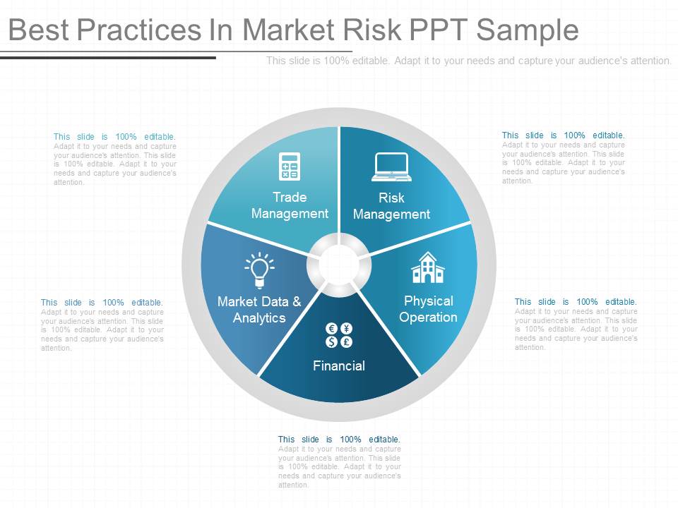 Best Practices In Market Risk Ppt Sample