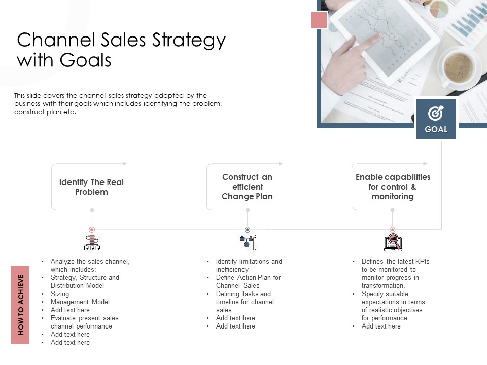 Best Practices Increase Revenue Out Indirect Channel Sales Strategy With Goals Background PDF
