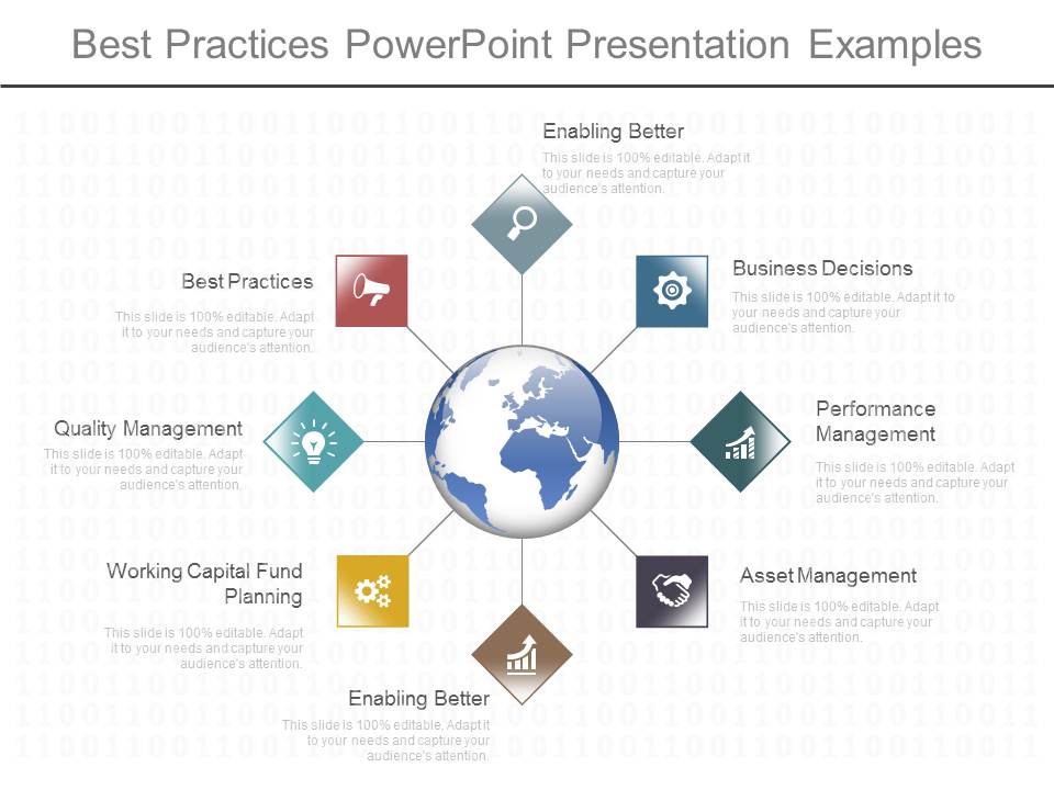 Best Practices Powerpoint Presentation Examples
