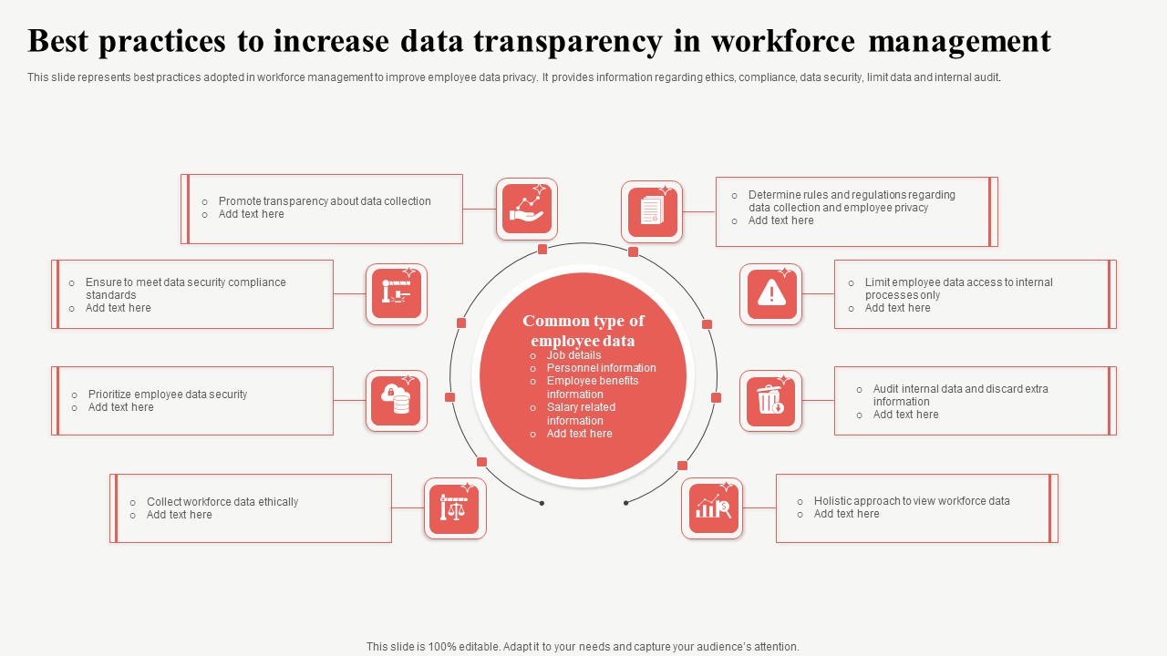 Best Practices To Increase Data Transparency In Workforce Management Demonstration PDF