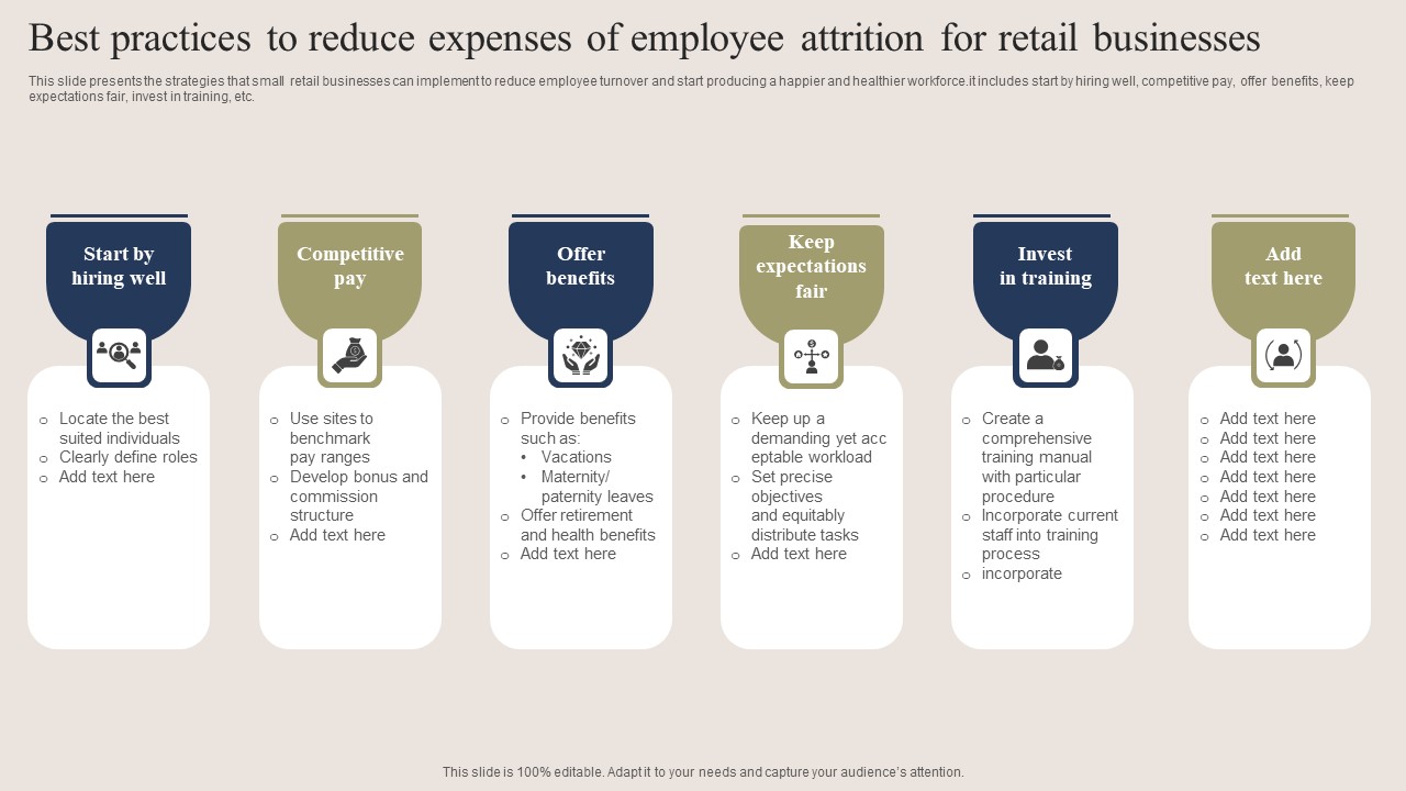 Best Practices To Reduce Expenses Of Employee Attrition For Retail Businesses Graphics PDF