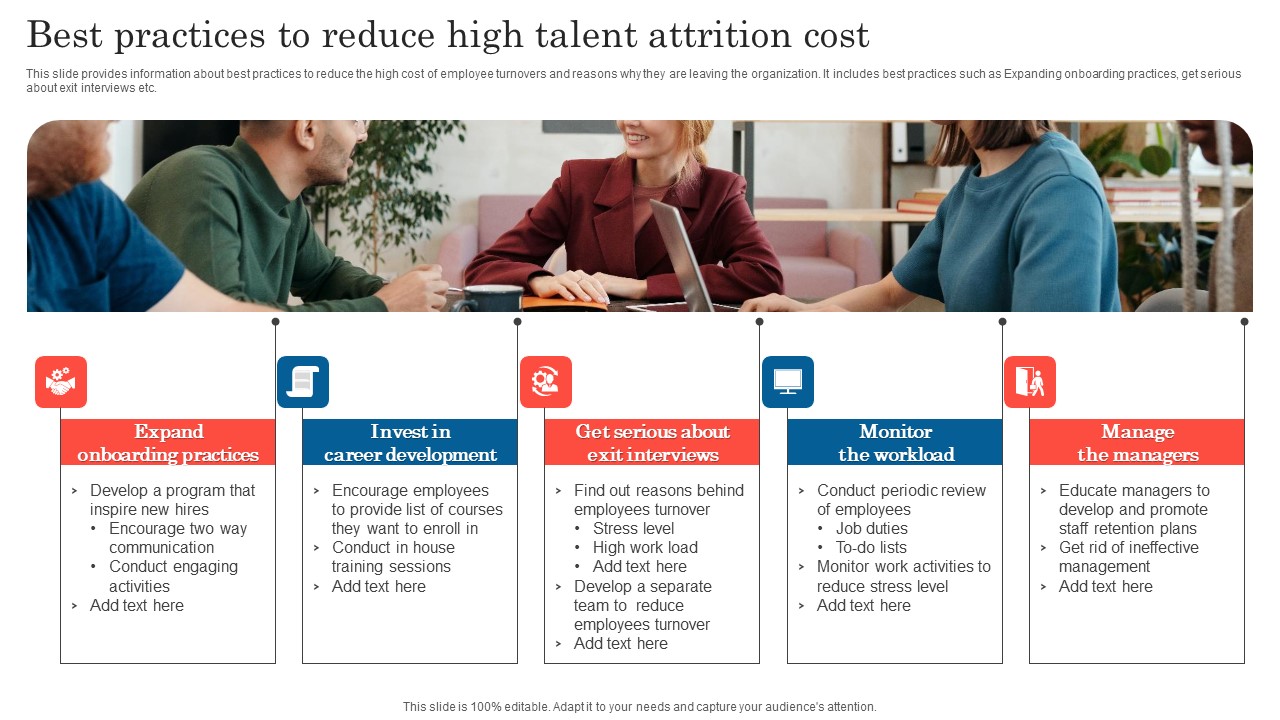 Best Practices To Reduce High Talent Attrition Cost Elements PDF