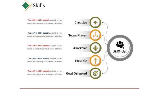 Best Presentation On Myself Ppt PowerPoint Presentation Complete Deck With Slides
