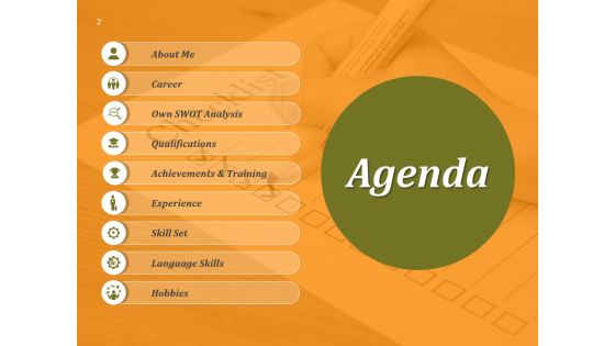 Best Presentation On Myself Ppt PowerPoint Presentation Complete Deck With Slides
