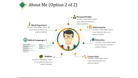 Best Presentation On Myself Ppt PowerPoint Presentation Complete Deck With Slides