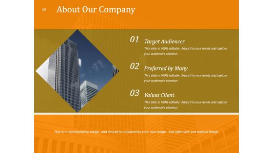 Best Presentation On Myself Ppt PowerPoint Presentation Complete Deck With Slides