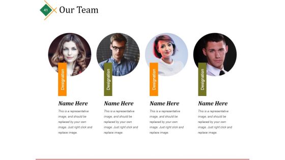 Best Presentation On Myself Ppt PowerPoint Presentation Complete Deck With Slides