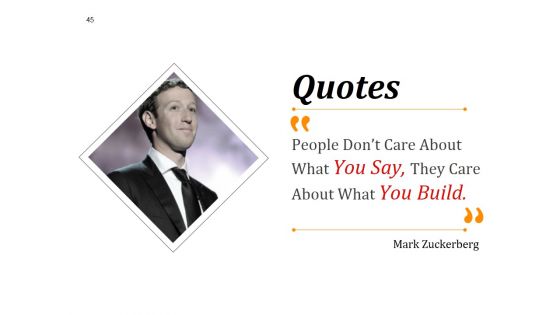 Best Presentation On Myself Ppt PowerPoint Presentation Complete Deck With Slides