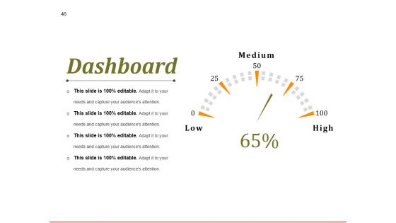 Best Presentation On Myself Ppt PowerPoint Presentation Complete Deck With Slides
