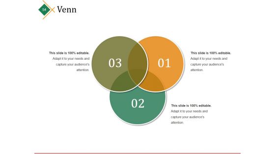 Best Presentation On Myself Ppt PowerPoint Presentation Complete Deck With Slides