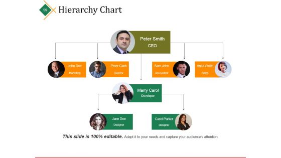 Best Presentation On Myself Ppt PowerPoint Presentation Complete Deck With Slides