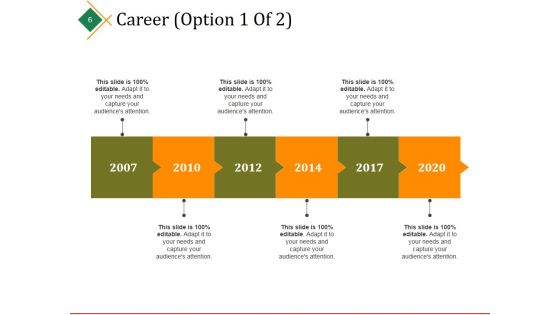 Best Presentation On Myself Ppt PowerPoint Presentation Complete Deck With Slides