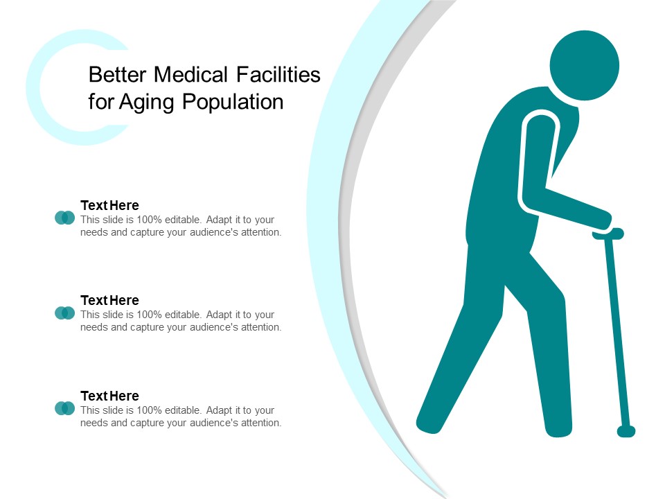 Better Medical Facilities For Aging Population Ppt PowerPoint Presentation Show Portrait