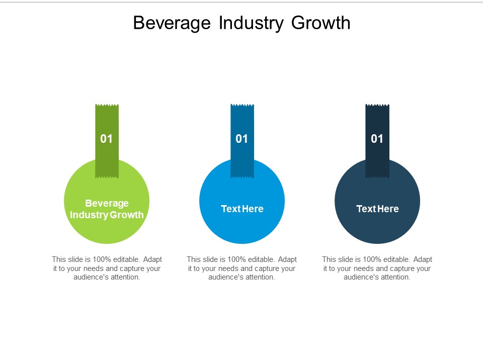 Beverage Industry Growth Ppt PowerPoint Presentation Styles Grid Cpb