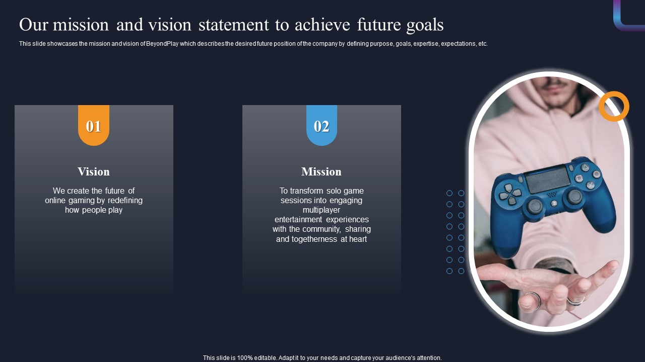 Beyondplay Investment Pitch Deck Our Mission And Vision Statement To Achieve Future Goals Pictures PDF