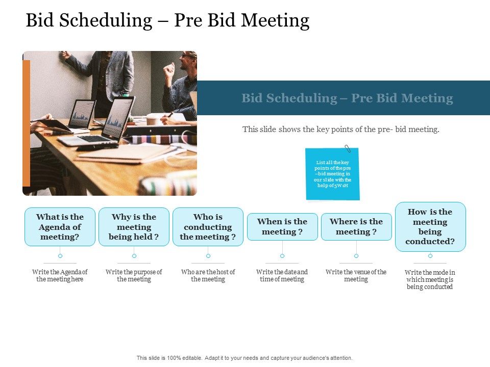 Bid Governance Analysis Bid Scheduling Pre Bid Meeting Ppt Infographic Template Inspiration PDF