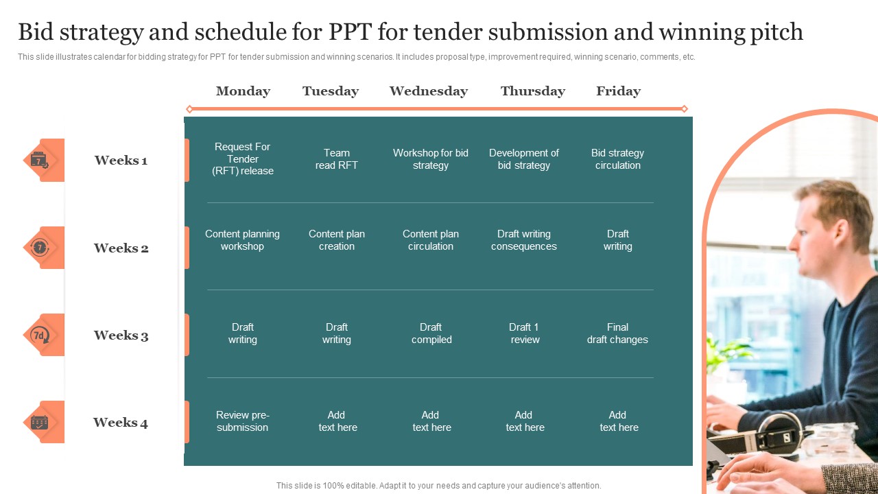 Bid Strategy And Schedule For Ppt For Tender Submission And Winning Pitch Clipart PDF