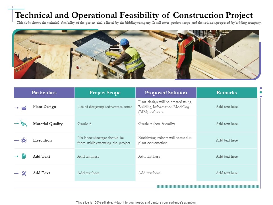 Bidding Cost Comparison Technical And Operational Feasibility Of Construction Project Ppt Show Master Slide PDF