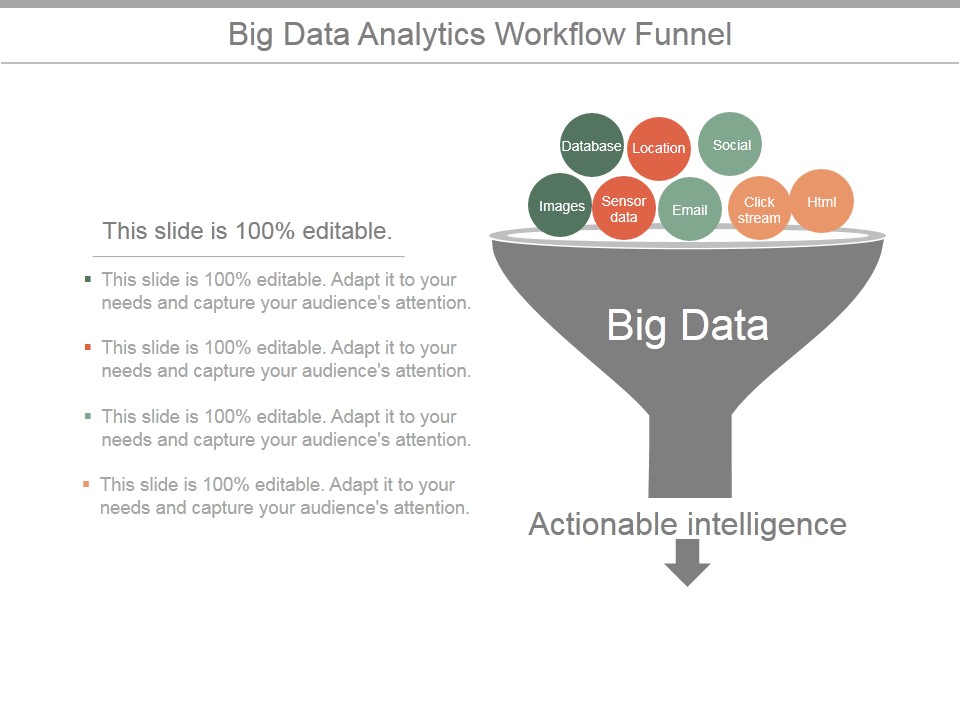 Big Data Analytics Workflow Funnel Ppt PowerPoint Presentation Rules