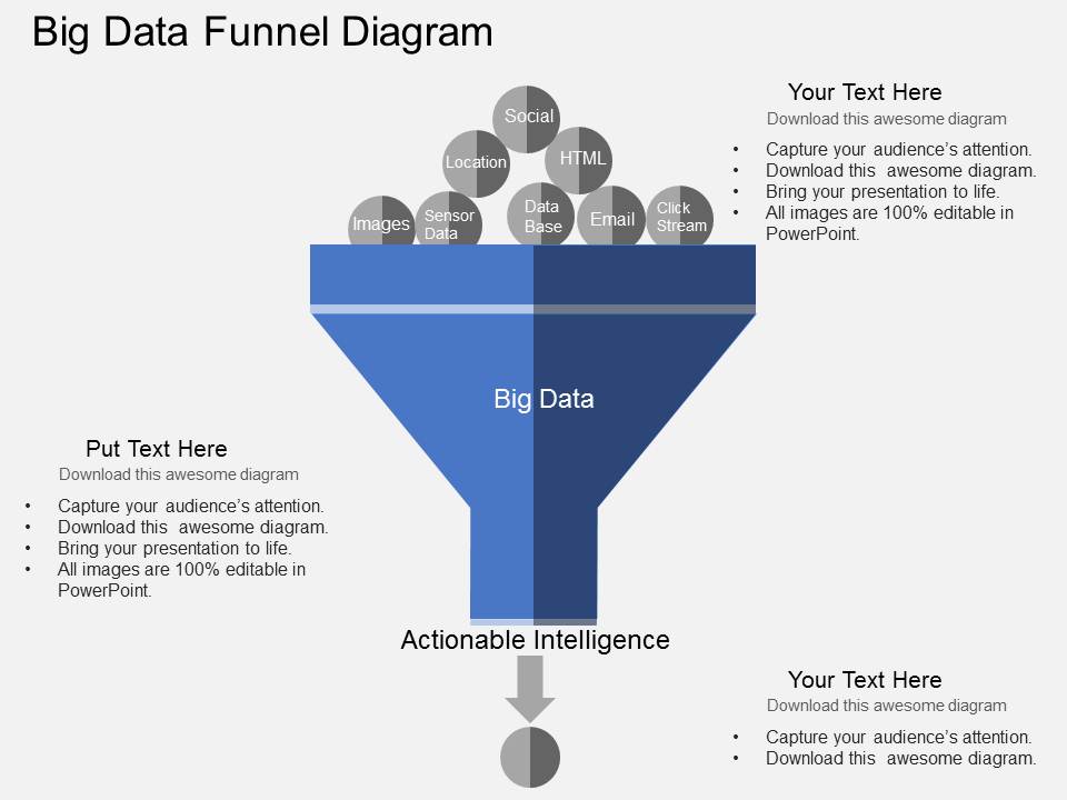 Big Data Funnel Diagram Powerpoint Templates