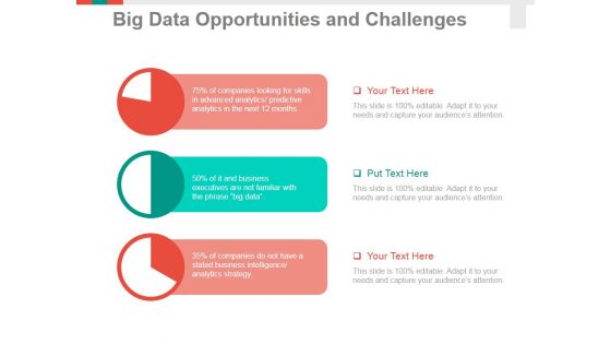 Big Data Opportunities And Challenges Template 1 Ppt PowerPoint Presentation Infographic Template Summary