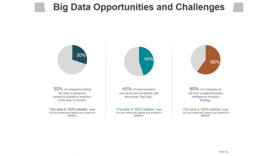 Big Data Opportunities And Challenges Template 2 Ppt PowerPoint Presentation Infographic Template Slides