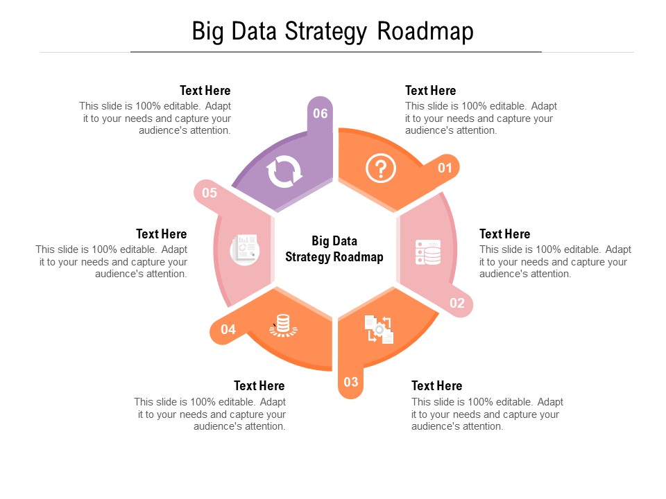 Big Data Strategy Roadmap Ppt PowerPoint Presentation Infographics Structure Cpb Pdf