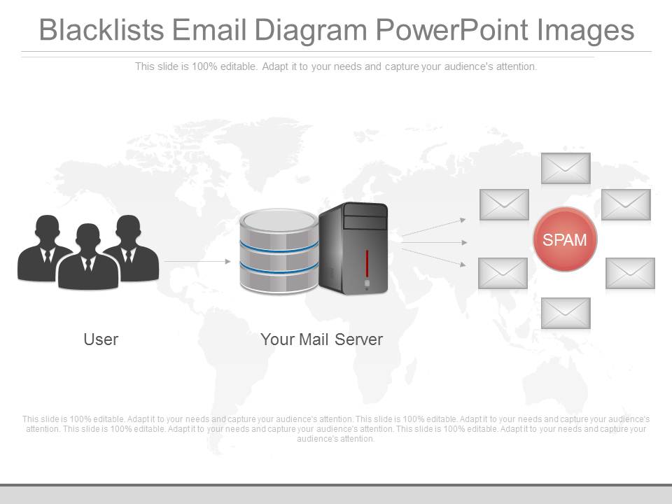 Blacklists Email Diagram Powerpoint Images