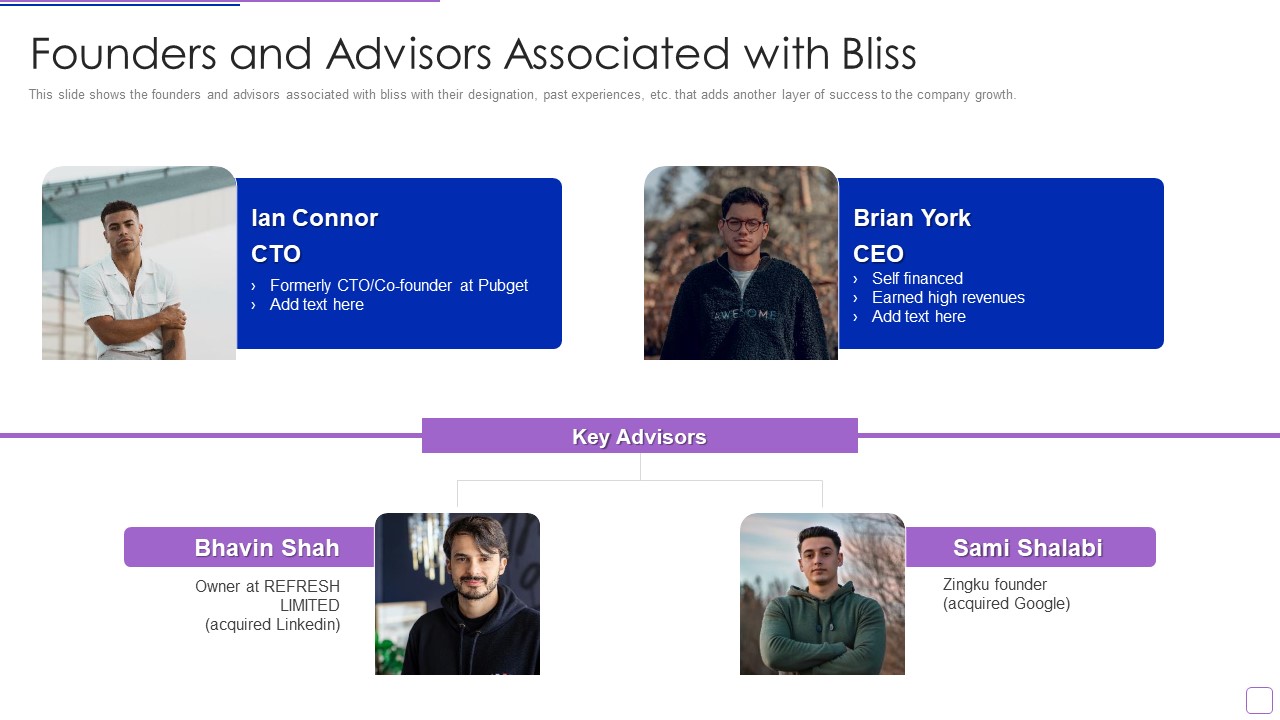 Bliss Investor Capital Raising Elevator Pitch Deck Founders And Advisors Associated With Bliss Diagrams PDF