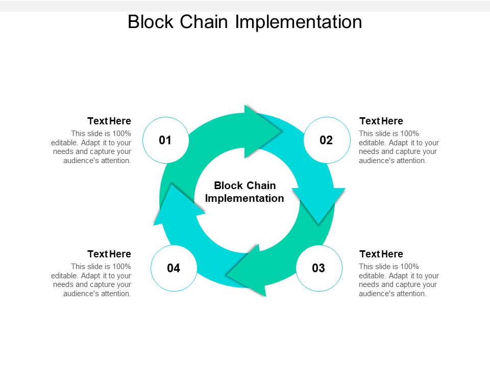Block Chain Implementation Ppt PowerPoint Presentation Pictures Graphics Design Cpb
