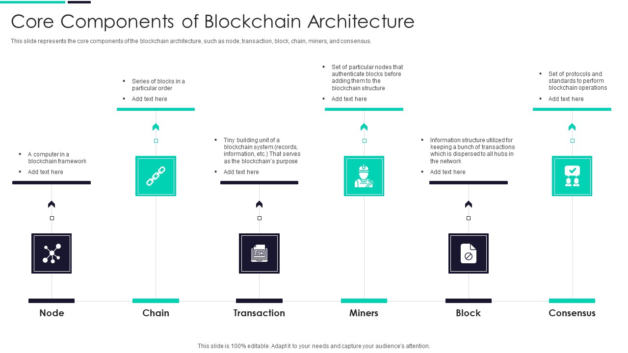Blockchain And DLT Framework Core Components Of Blockchain Architecture Background PDF