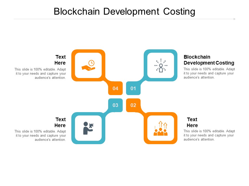 Blockchain Development Costing Ppt PowerPoint Presentation Professional Picture Cpb Pdf