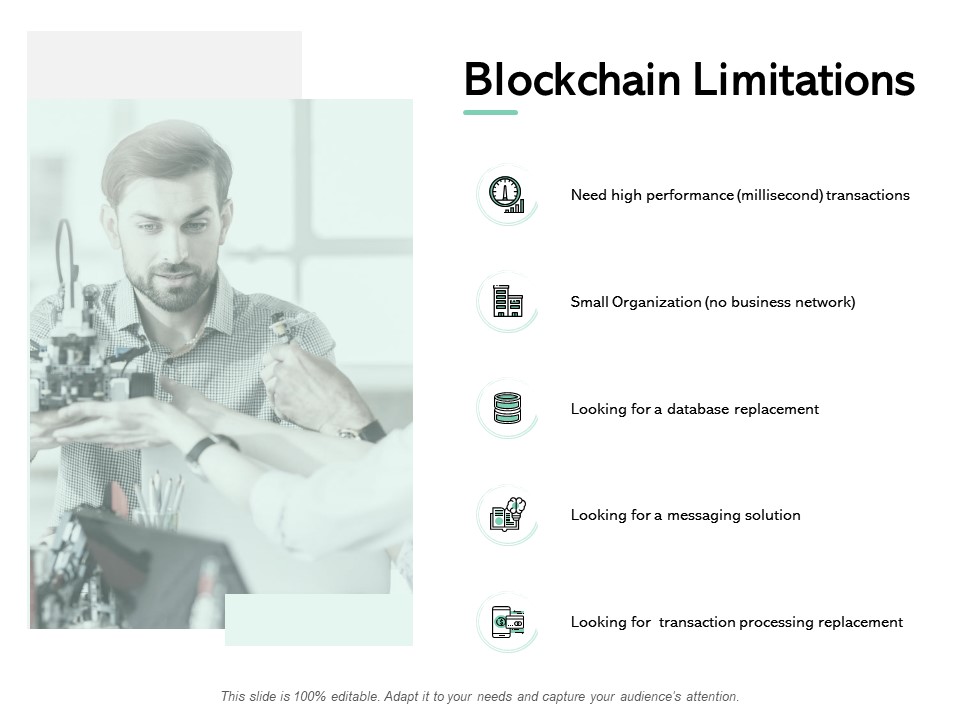 Blockchain Limitations Database Replacement Ppt PowerPoint Presentation Professional Graphics