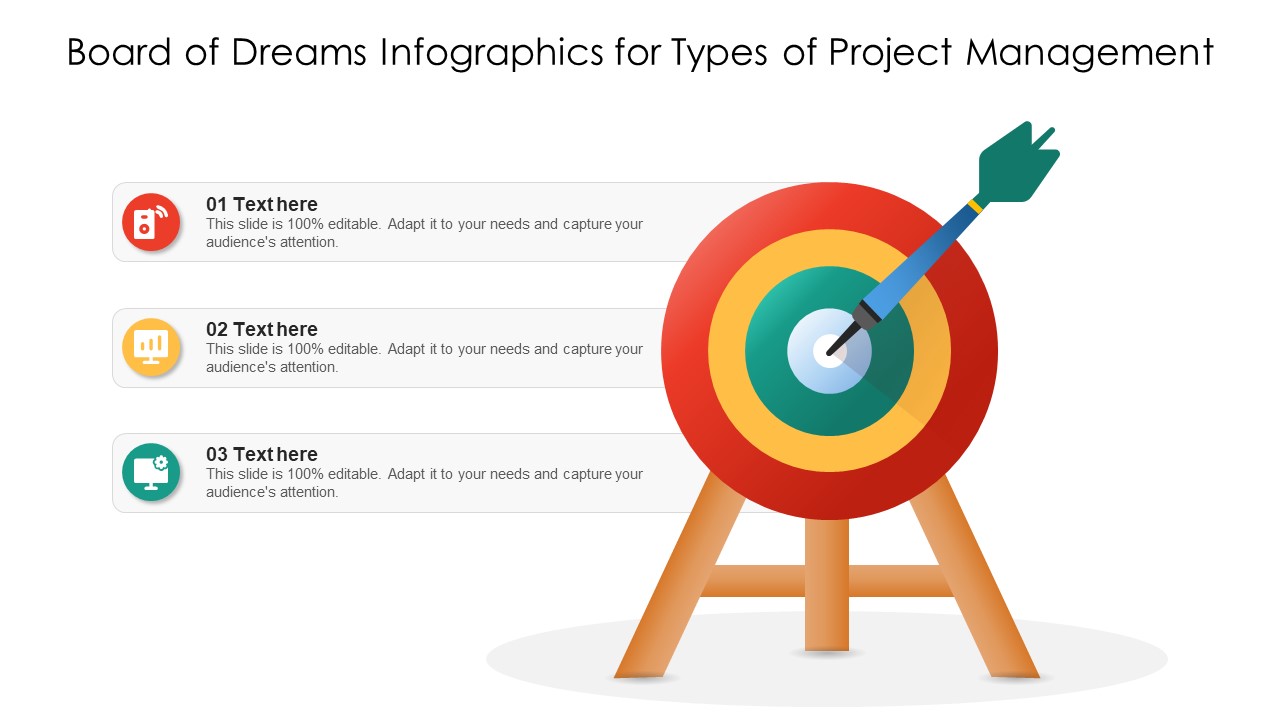 Board Of Dreams Infographics For Types Of Project Management Ppt PowerPoint Presentation File Structure PDF