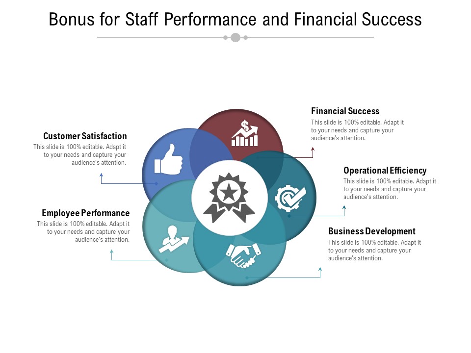 Bonus For Staff Performance And Financial Success Ppt PowerPoint Presentation Gallery Gridlines PDF