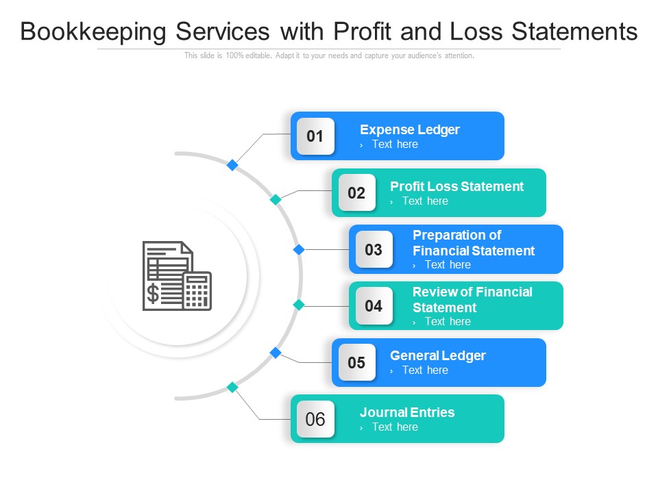 Bookkeeping Services With Profit And Loss Statements Ppt PowerPoint Presentation Icon Smartart
