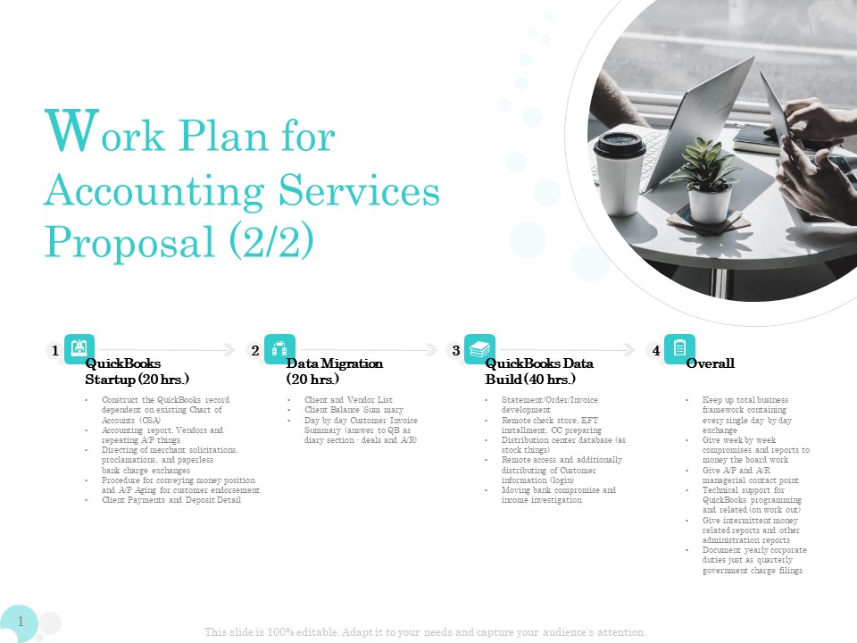 Bookkeeping Work Plan For Accounting Services Proposal Data Ppt PowerPoint Presentation Design Ideas PDF