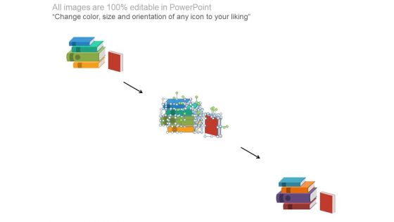 Books For Knowledge Management Strategy Powerpoint Slides