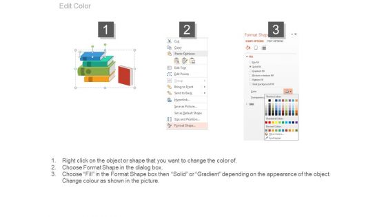 Books For Knowledge Management Strategy Powerpoint Slides