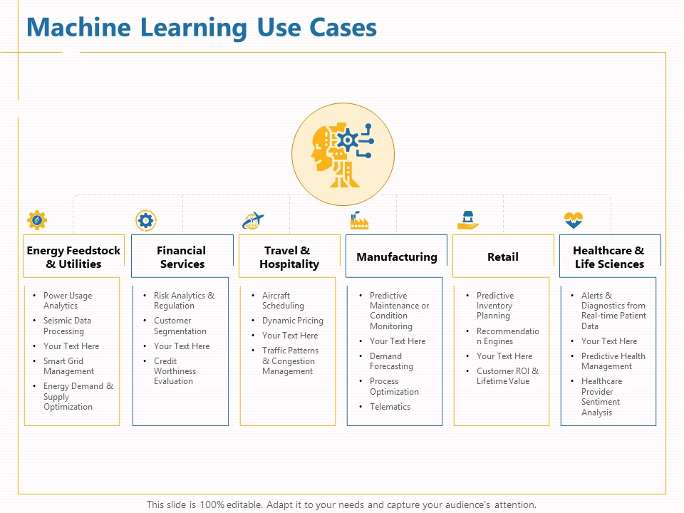 Boosting Machine Learning Machine Learning Use Cases Ppt PowerPoint Presentation Infographic Template Background PDF